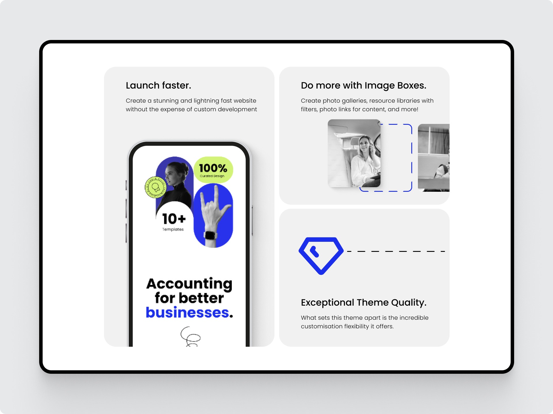 Designed with Module-level Customizations